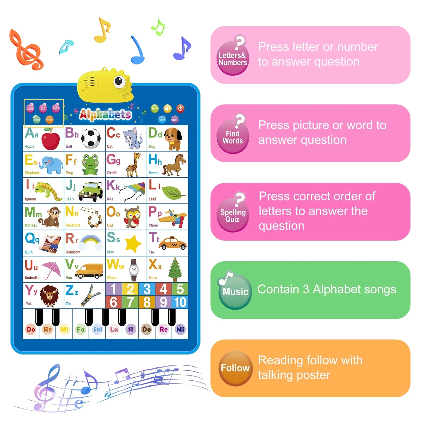 Upgraded Electronic Alphabet Poster Toddler Toys, Interactive Toys Alphabet Wall Chart, ABC Chart for Toddler, Montessori Learning Toys for Kid 1 2 3 4 Year