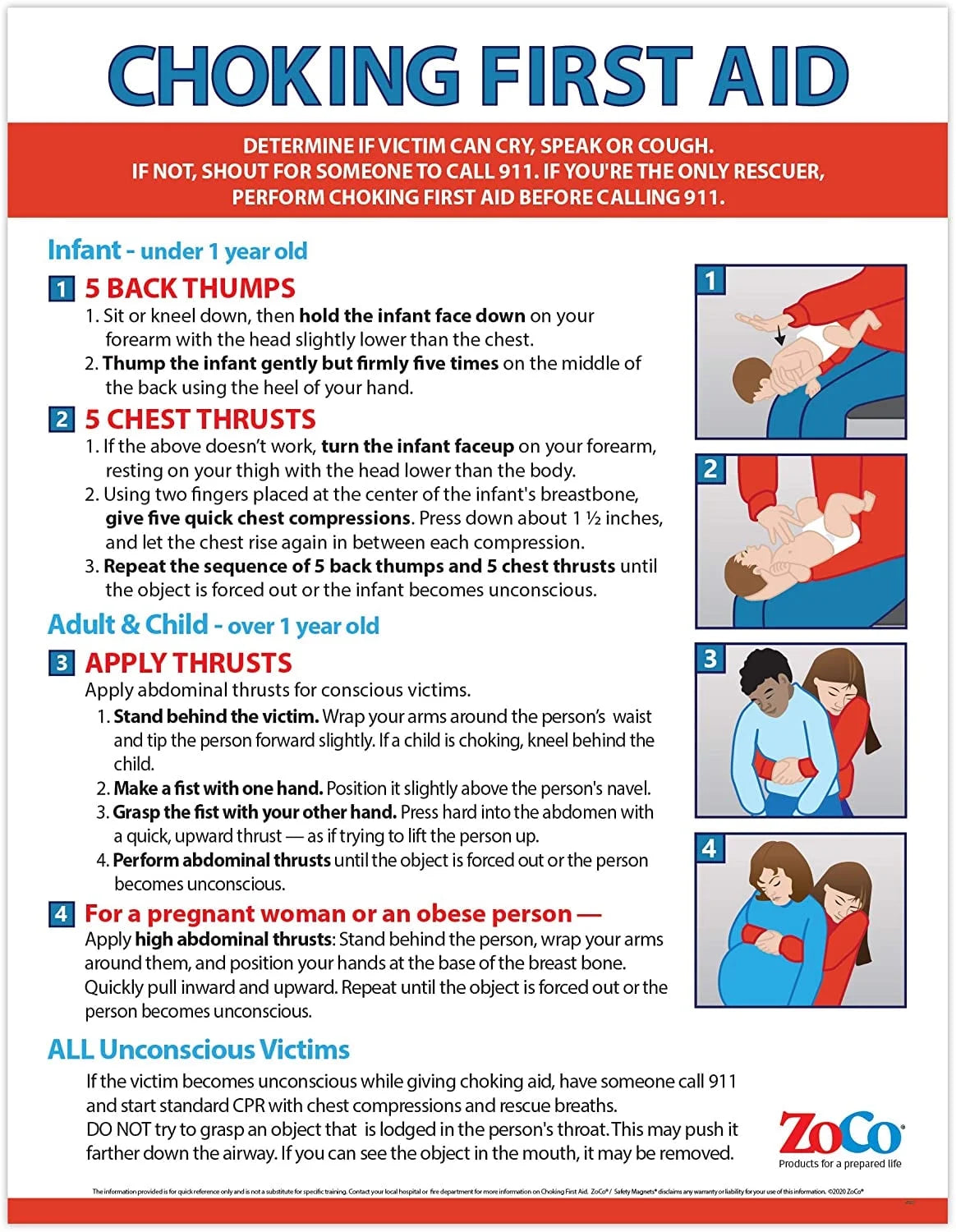 : Heimlich Maneuver / Choking First Aid Poster - Laminated, 17 X 22 In.