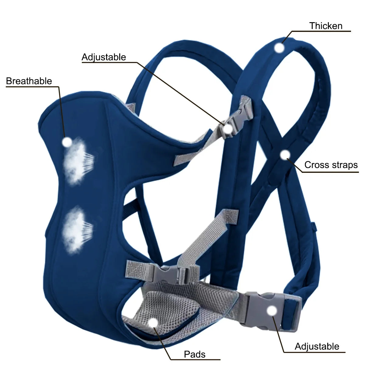 Baby Carrier,Baby Holder Carrier Ergonomic Infant Carrier Adjustable Baby Carrier,Lightweight & Breathable Baby Front and Back Carrier for Infants Toddlers Babies Girl and Boy(Blue)