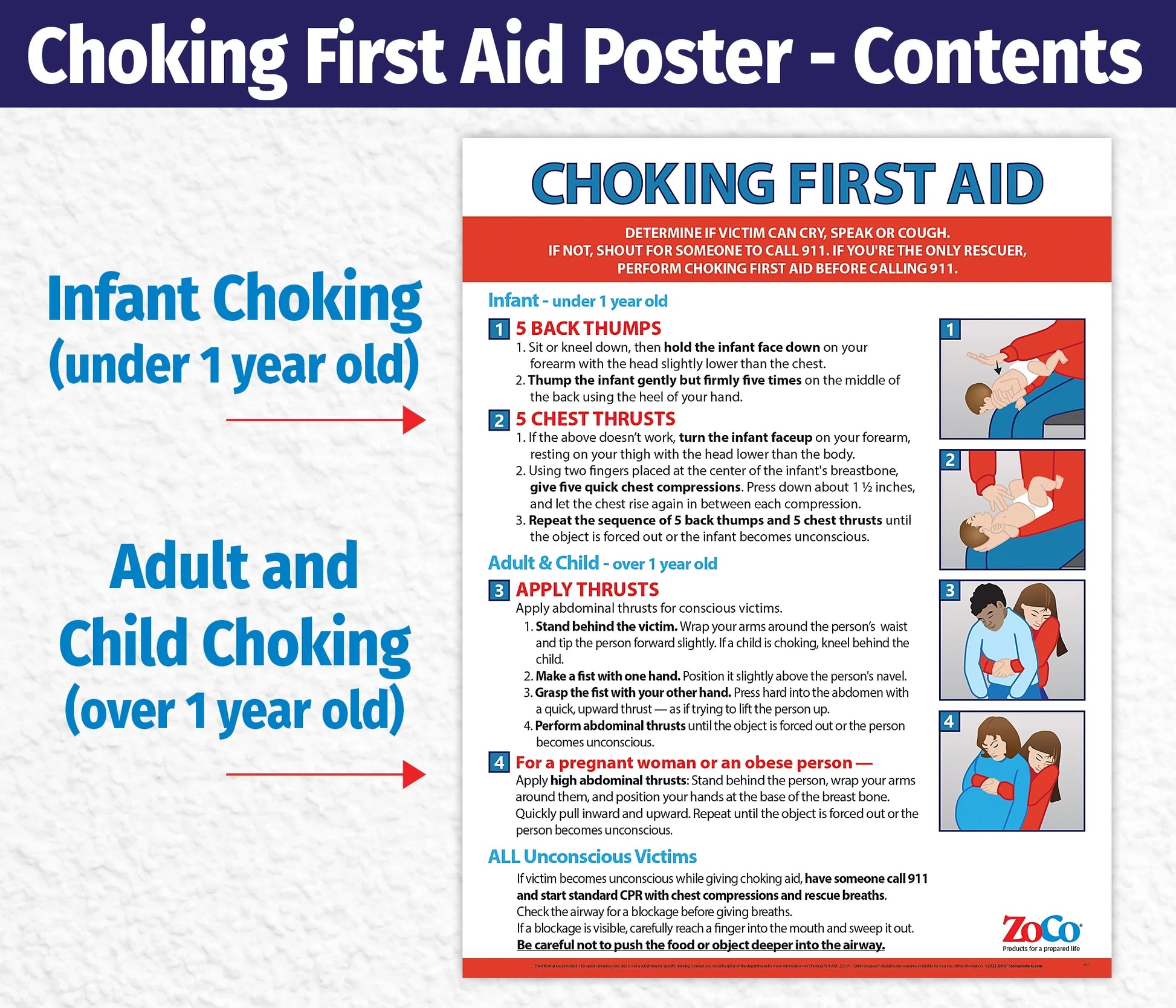 : Heimlich Maneuver / Choking First Aid Poster - Laminated, 17 X 22 In.