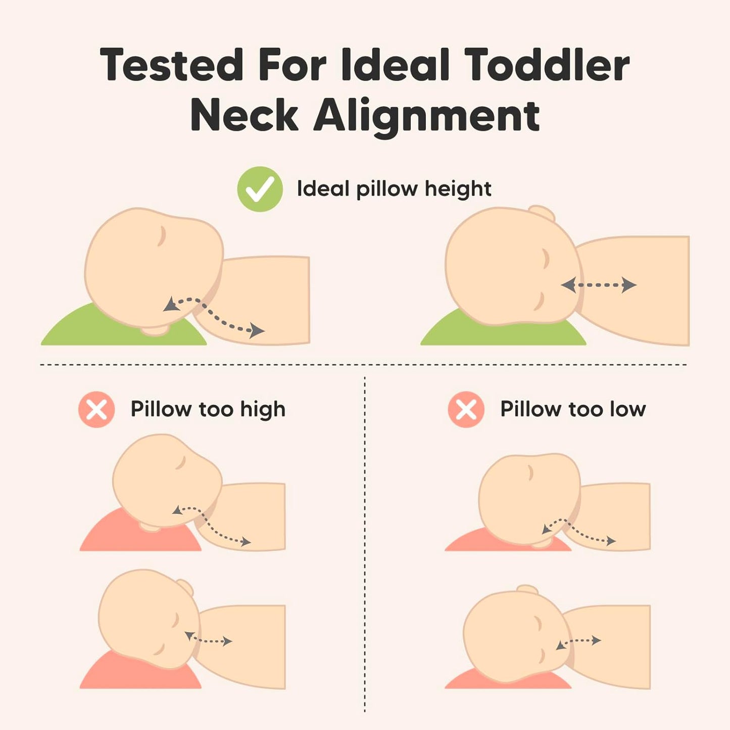 Toddler Pillow with Pillowcase - 13X18 My Little Dreamy Kids Travel Bed Pillows for Sleeping, Organic Cotton Small Pillowcase, Soft & Breathable, Machine Washable, Toddlers 2-5 Years Old (Soft White)