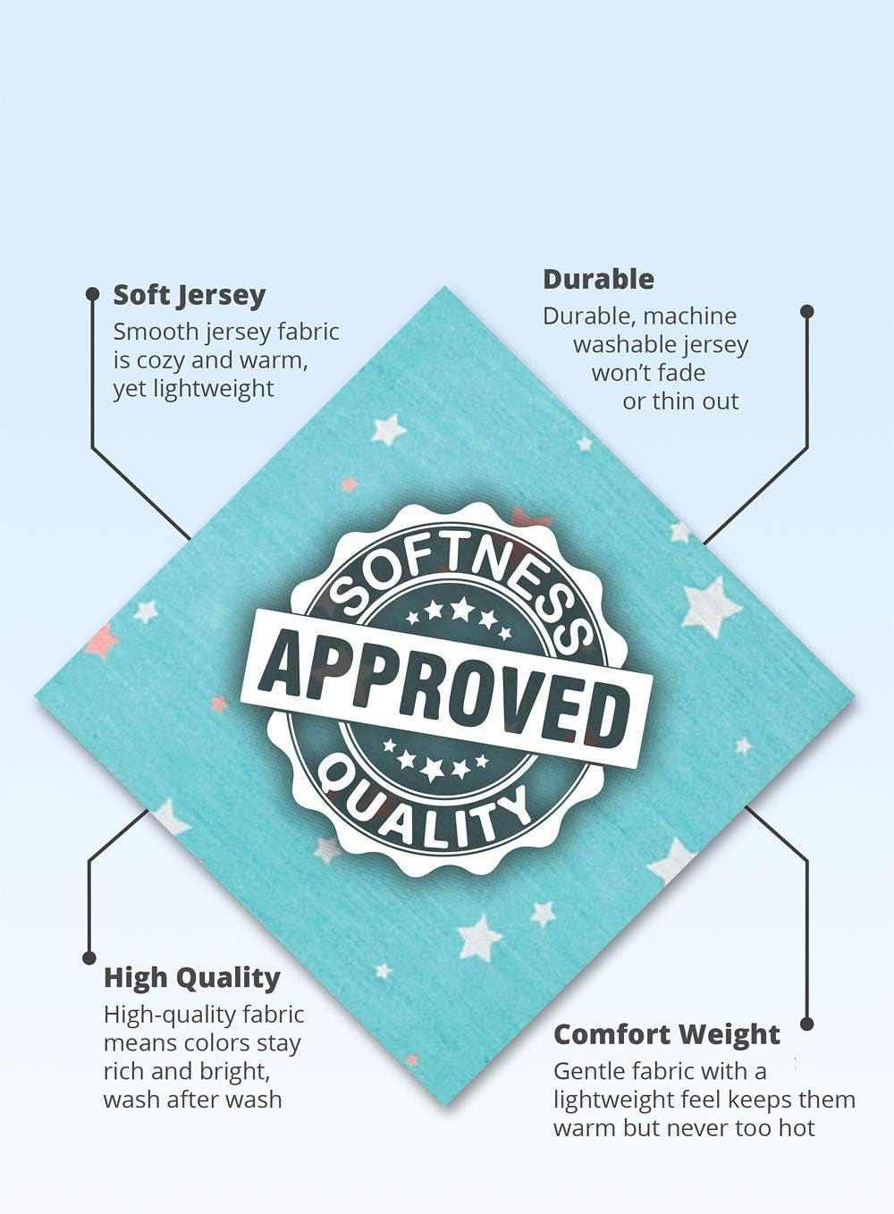 Pajamas for Kids - Kids Pajamas