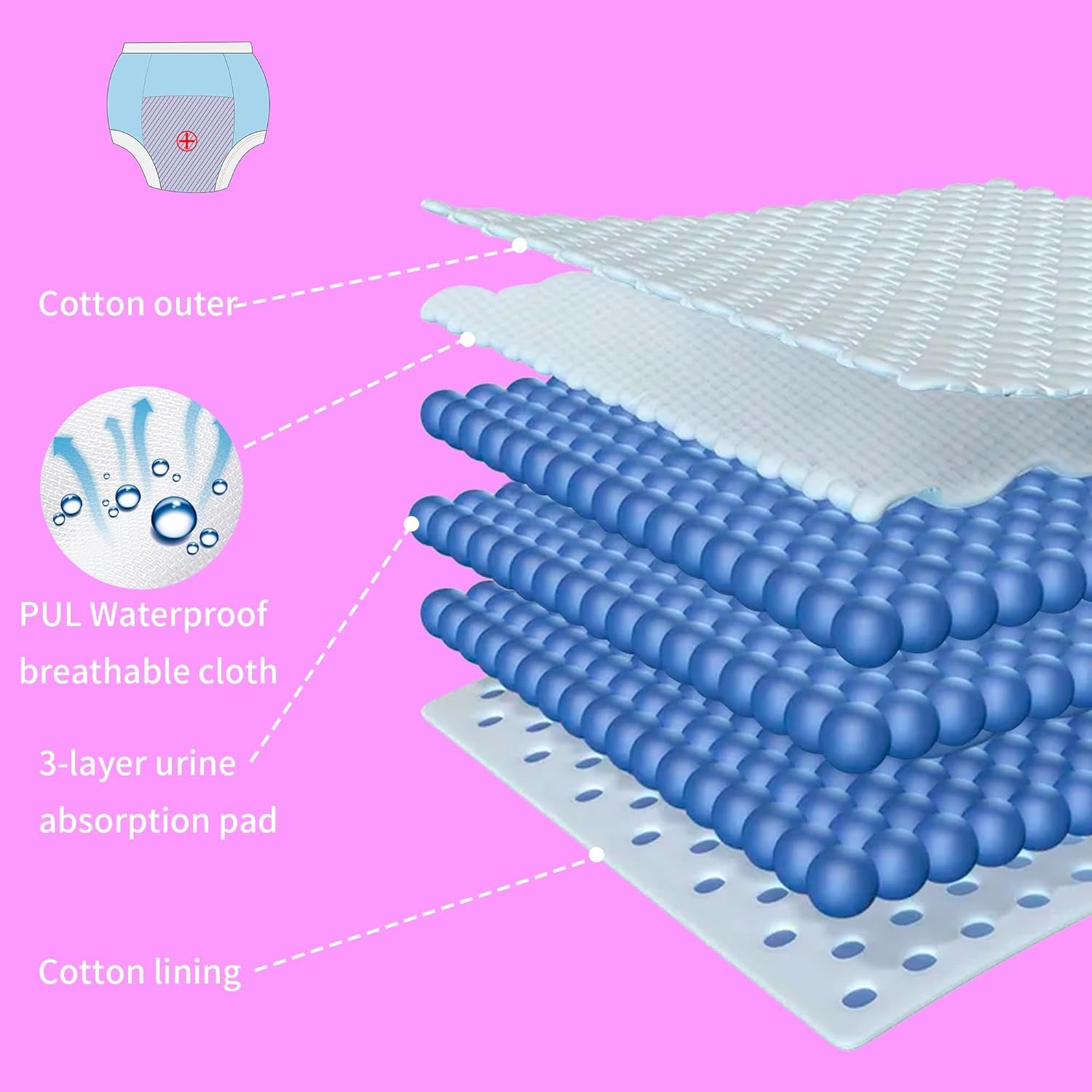 Baby Girls' Padded Potty Training Pants Underwear 6 Pack, 5T