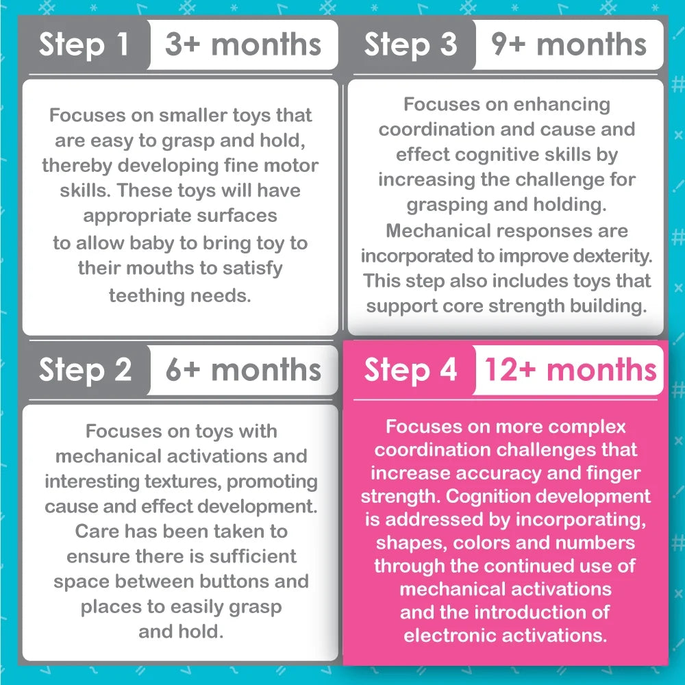 Smart Steps by  Interactive Crab Counting Toy for Infants