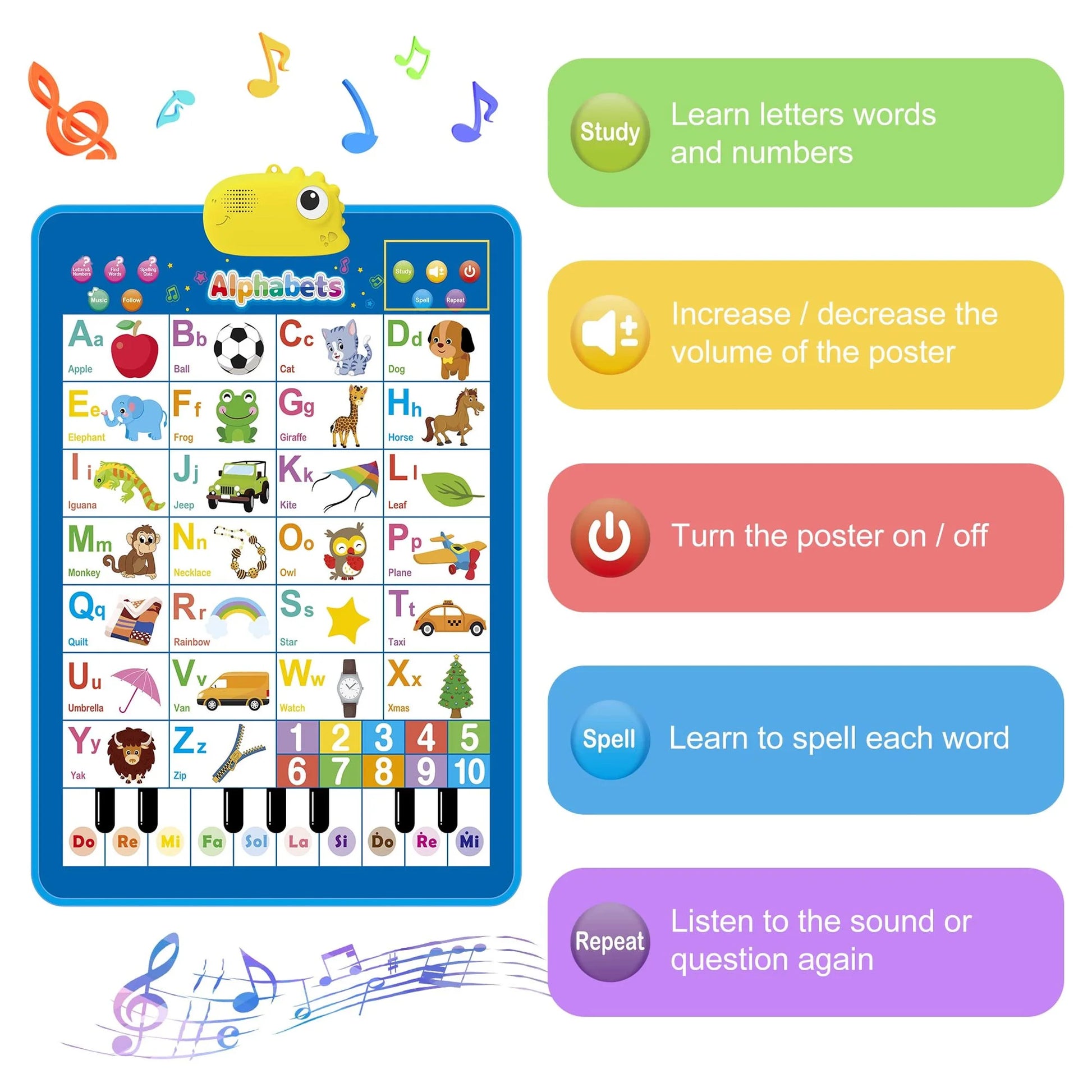 Upgraded Electronic Alphabet Poster Toddler Toys, Interactive Toys Alphabet Wall Chart, ABC Chart for Toddler, Montessori Learning Toys for Kid 1 2 3 4 Year