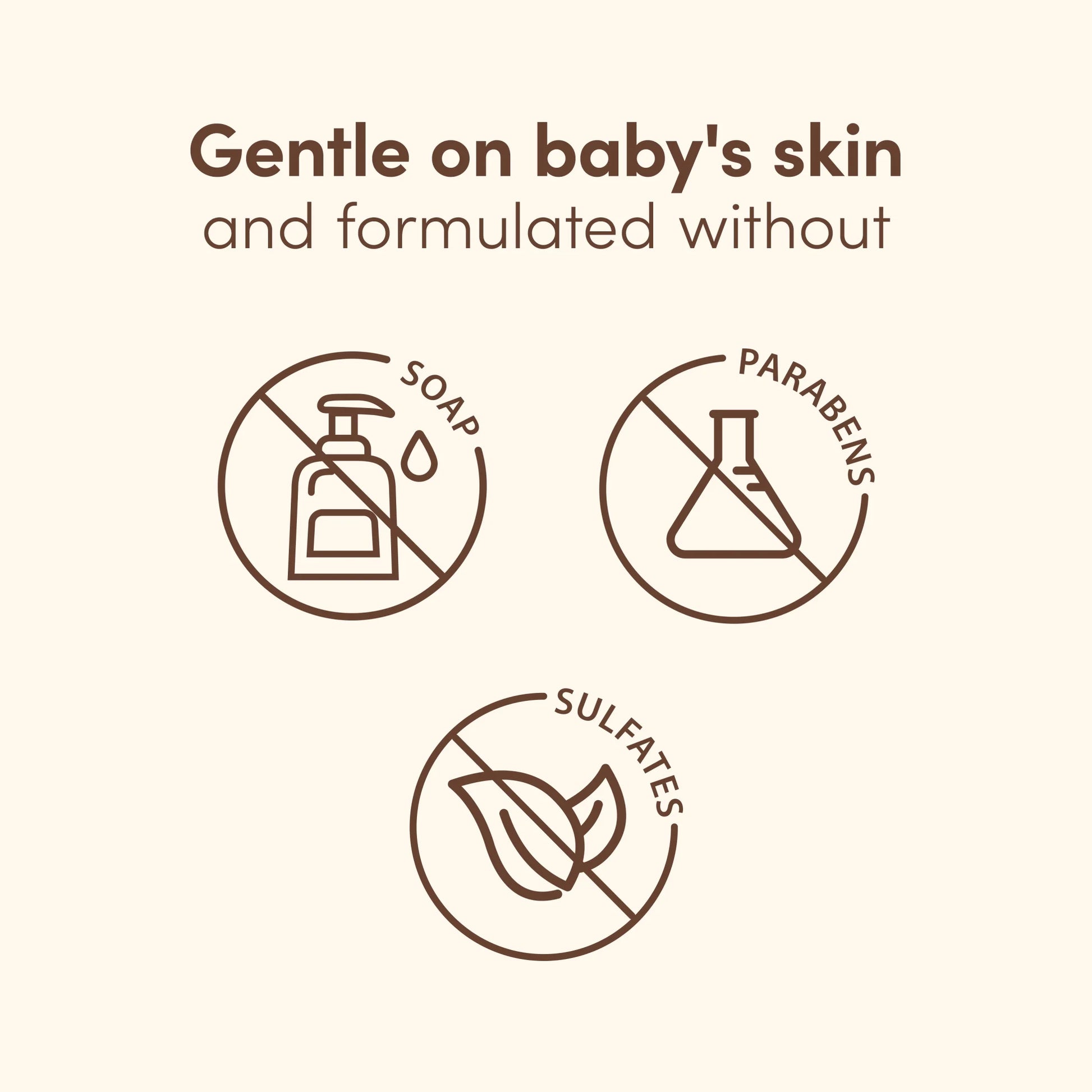 (2 Pack)  Baby Calming Comfort Bath Body Wash, Lavender & Vanilla, 8 Fl Oz